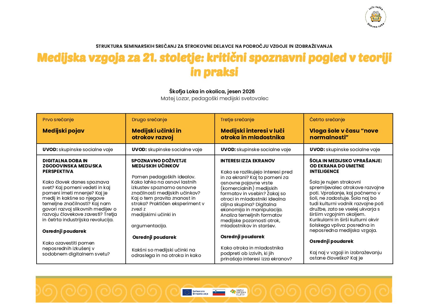 Medijska vzgoja za 21. stoletje: kritični spoznavni pogled v teoriji in praksi – seminar